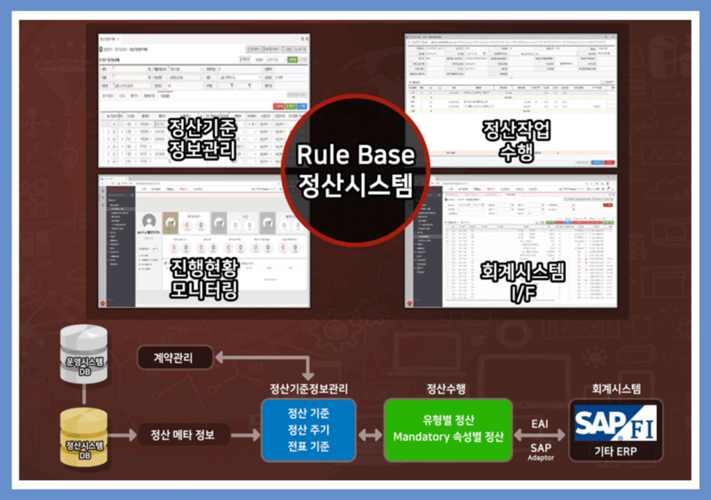 롯데-통합정산관리_2500x1757